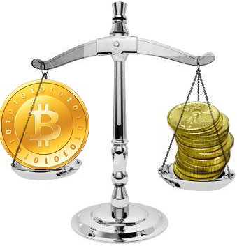 Bitcoin Preisfindung